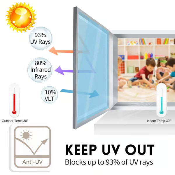 DIY Black Privacy Window Film