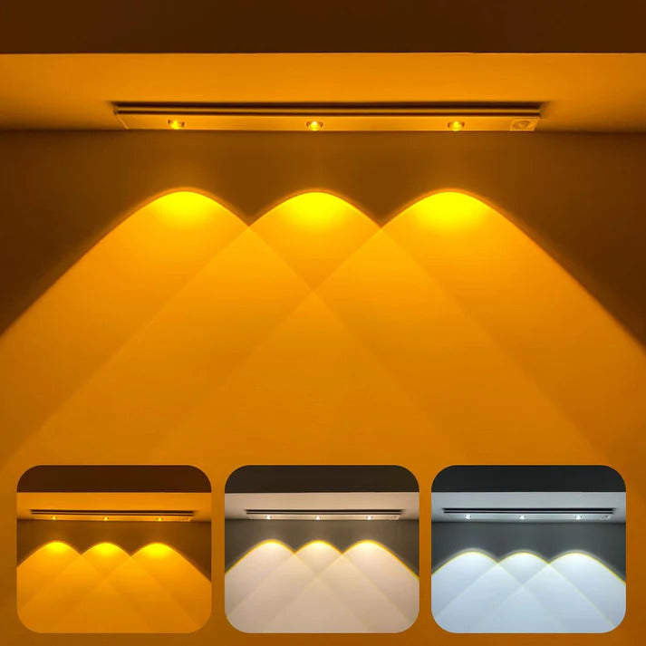 Luxe Sense: Wireless Motion Sensing Light