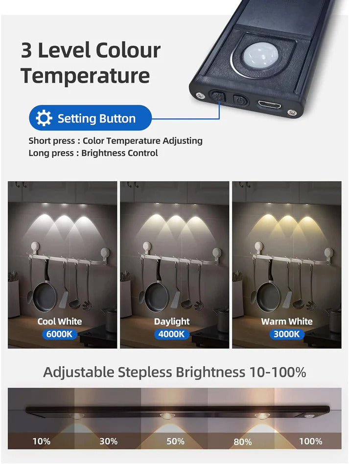 Luxe Sense: Wireless Motion Sensing Light