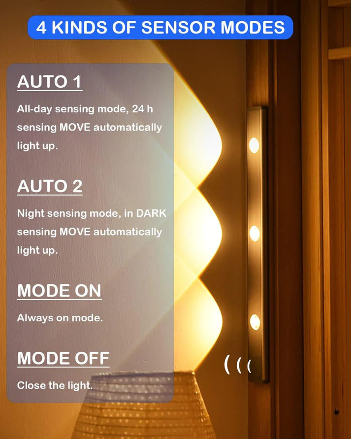 Luxe Sense: Wireless Motion Sensing Light