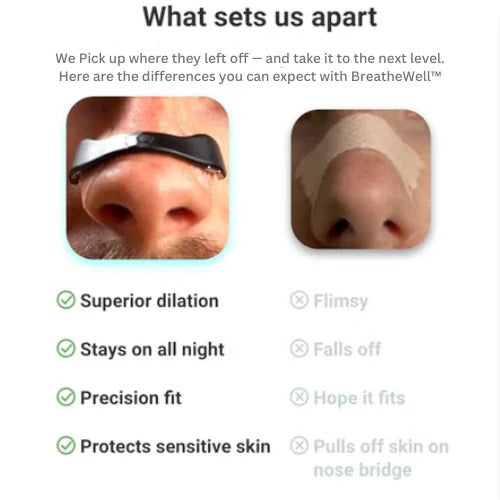 Magnetic Breathing Nasal Strip – Enhance Airflow & Reduce Snoring