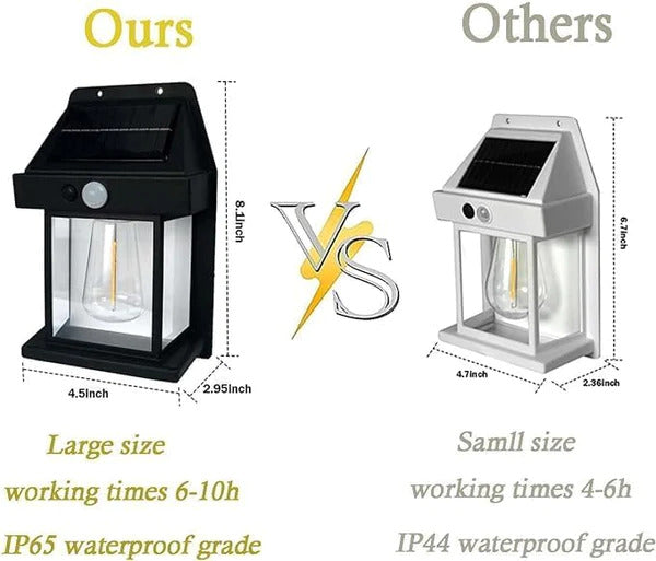 Solar Auto Sensor Outdoor Lamp