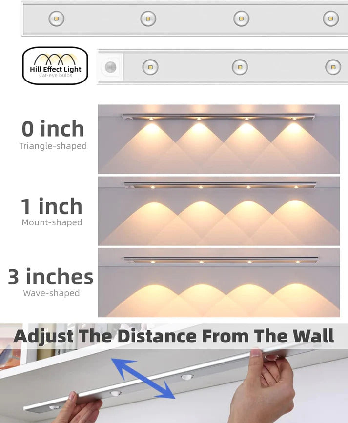 Luxe Sense: Wireless Motion Sensing Light