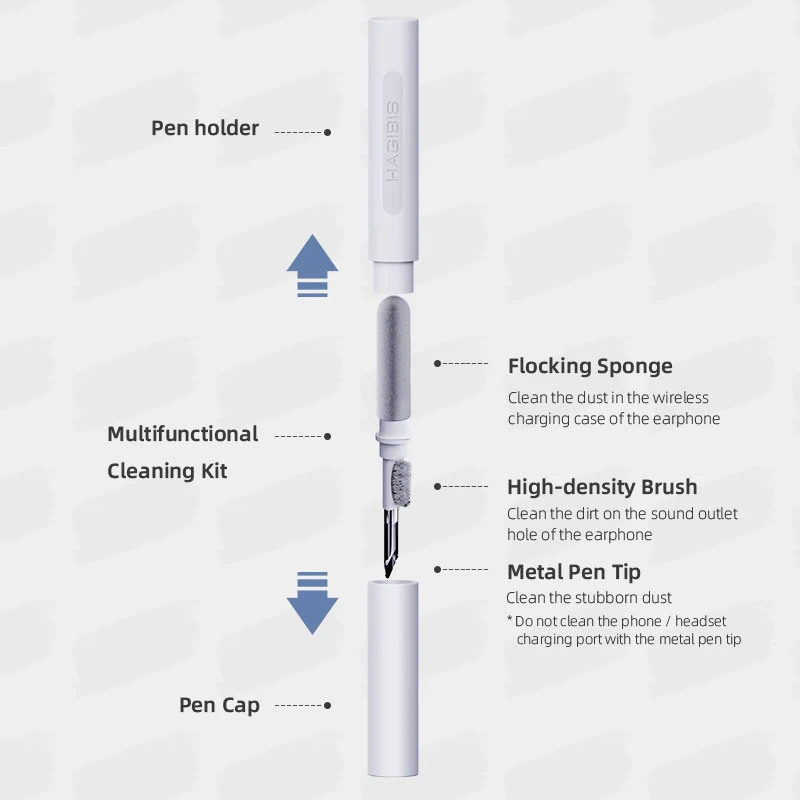 Multipurpose Gadget Cleaning Pen