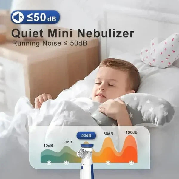 Honess Portable Mesh Nebulizer
